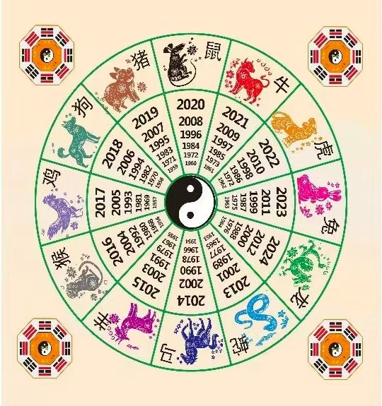 Personal Custom Bracelet