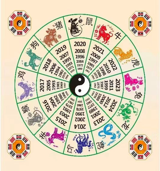 Personal Custom Bracelet